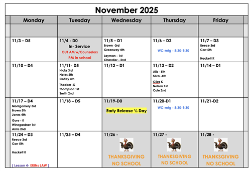 NOV